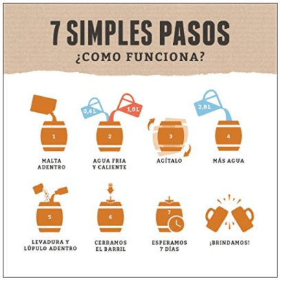 6 ideas originales para regalar en San Valentín (para él y para ella) 2